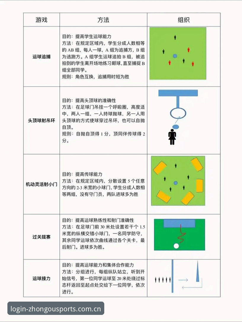 中欧体育玩法操作教程：从注册到实战的完整指南